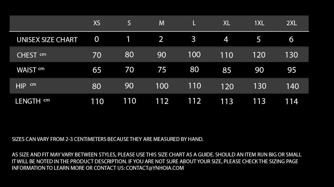 Sizing information