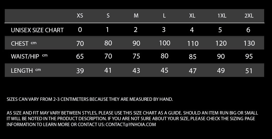 Sizing information